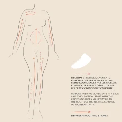 Outils De Massage*Oh My Cream Skincare Gua Sha Corps